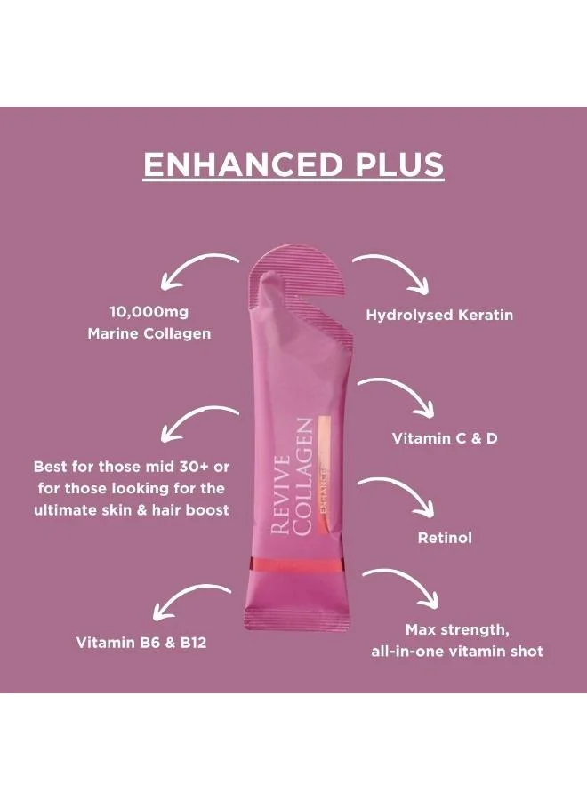 Revive Collagen Revive Collagen Enhanced Plus - Hydrolysed Marine Collagen Drink 14S