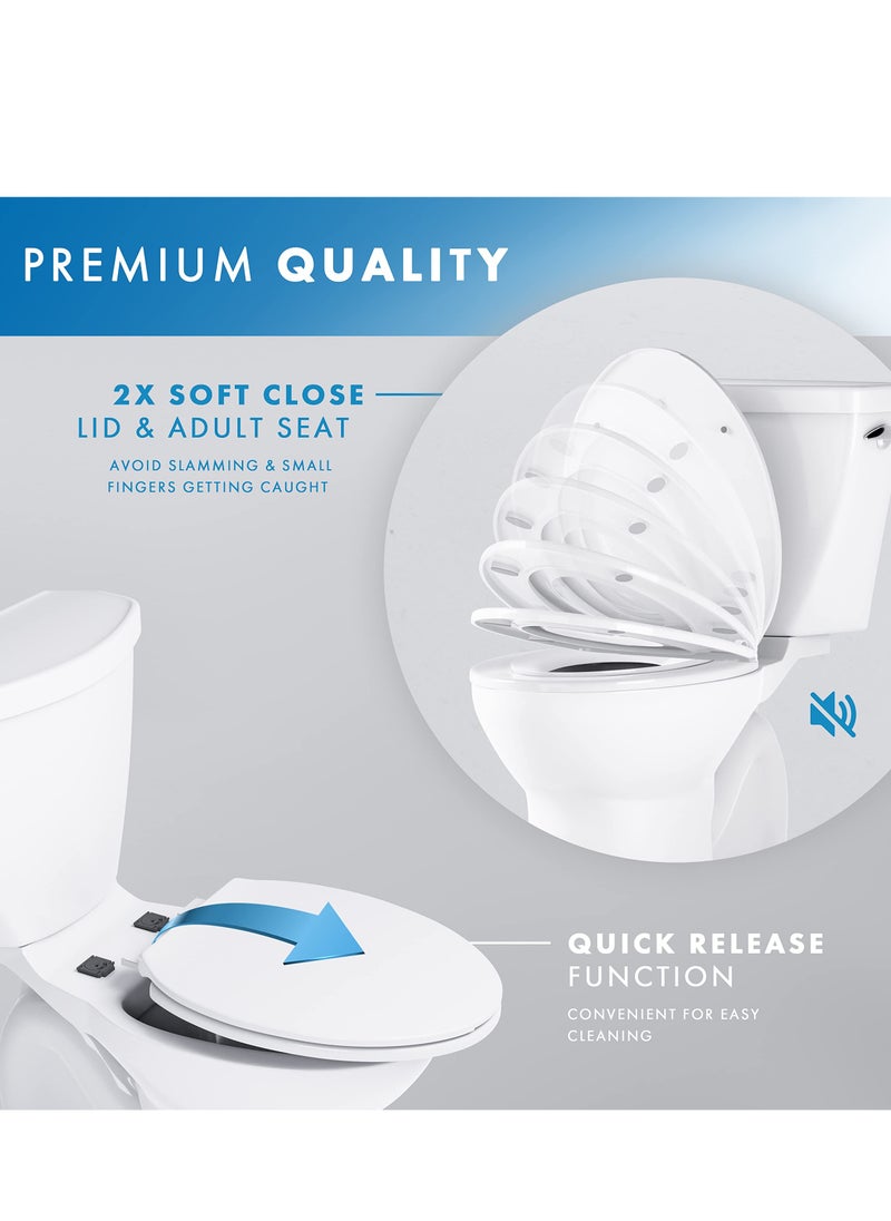 SYOSI - 2-in-1 Elongated Toilet Seat - Soft Close & Easy Clean - Built-In Toddler Seat for Potty Training - Little to Big Toilet Seat Attachment, Universal Toilet Seat, Dual Purpose Slow Drop Toilet Cover - Image 1