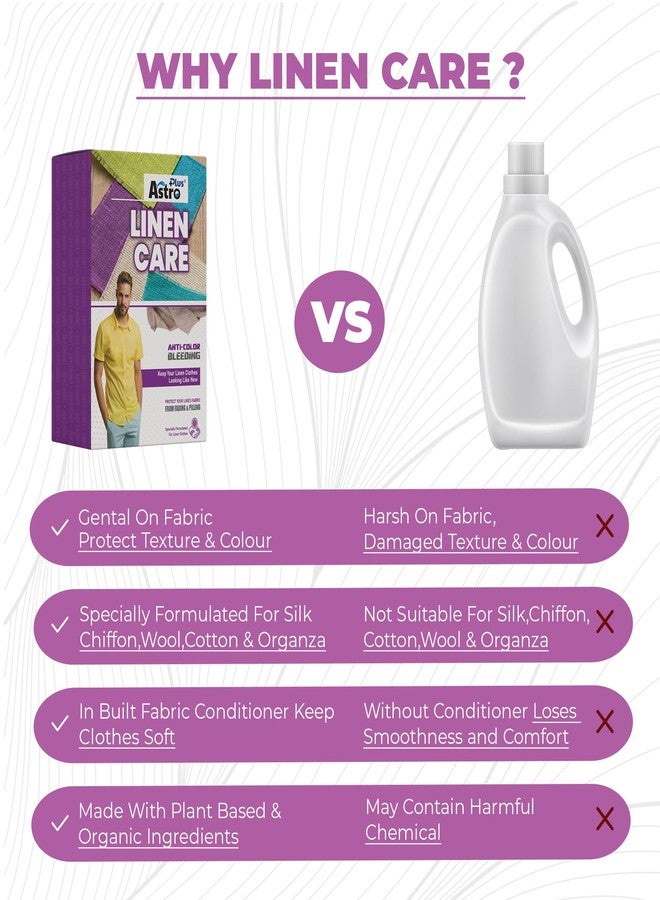 ASTRO PLUS + Astro Plus+ Linen Care Best Washing Liquid-Detergent - Gentle, Eco-Friendly Cleaner for Delicate Linen Fabrics - Powerful Stain Removal (5 Pouch x 40 ml each) - Image 5