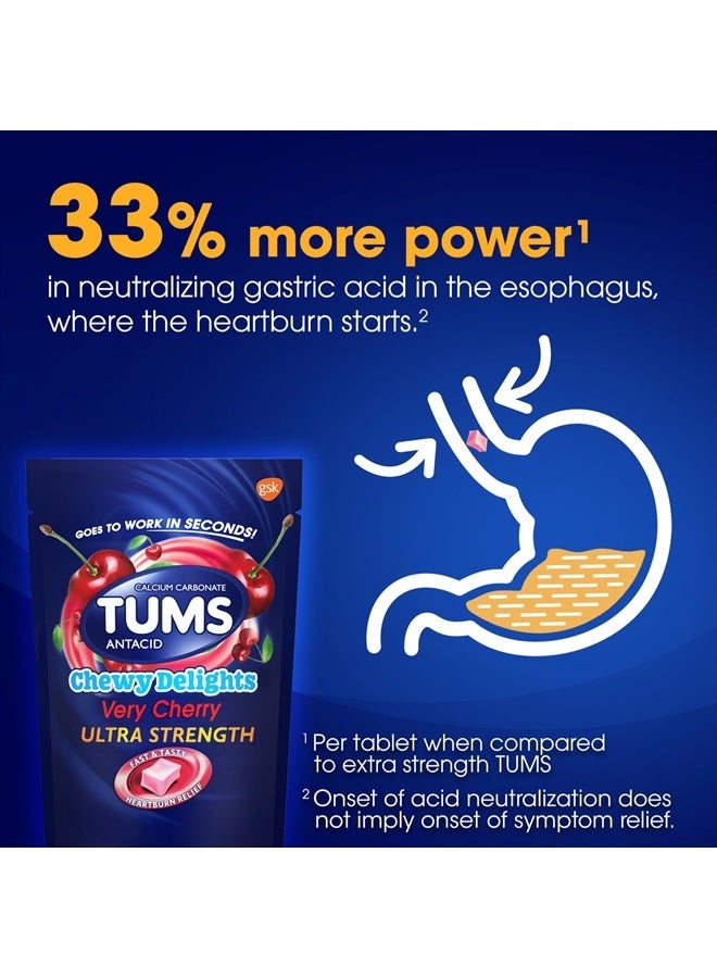 TUMS حلوى تشوي القوية مضاد الحموضة لراحة الحموضة وعسر الهضم، نكهة الكرز - 32 قطعة - Image 4