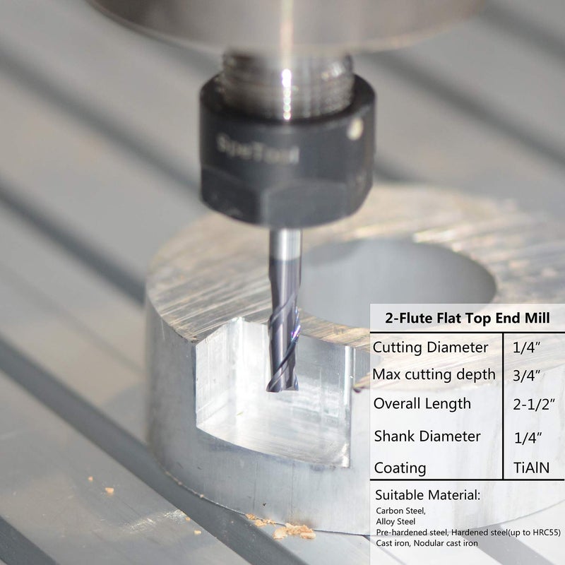 SpeTool 5PCS 2 Flutes Square Nose End Mill Set Power Milling Machine Carbide Upcut CNC Router Bits Tiain Coated, 1/4 inch Shank, 2 1/2 inches Long Overall - Image 5