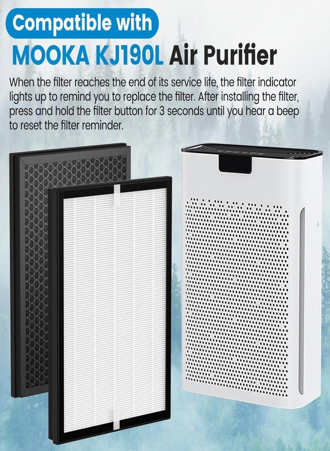 isingo 3 Pack KJ190L Filter Replacement Compatible with MOOKA KJ190L Air Purifier For Home Large Room 2000 Ft², 3 KJ190 Filters and 6 Washable PreFilters Pet Air Purifier Filters for Bedroom - Image 3