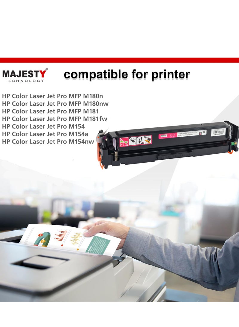 Majesty - 205A CF533A Toner Cartridge Compatible with Hn M181fw HP Laserjet Pro M154A M154NW Printer (Magenta Color Laserjet Pro MFP M180 M180n M180nw M180fw M181 M181a) - Image 1