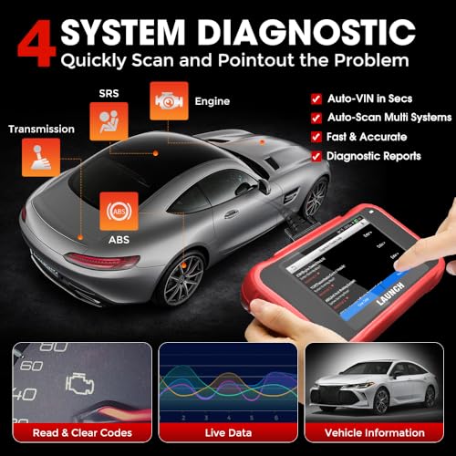 Launch CRP129E Elite 2024 OBD2 Scanner, 8 Reset Oil/EPB/TPMS/SAS/BMS/Throttle/DPF Reset, Injector Coding, ABS SRS Transmission Engine Code Reader, Lifetime F-Ree Update Diagnostic Scan Tool, Auto VIN - Image 2