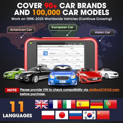 Launch CRP129E Elite 2024 OBD2 Scanner, 8 Reset Oil/EPB/TPMS/SAS/BMS/Throttle/DPF Reset, Injector Coding, ABS SRS Transmission Engine Code Reader, Lifetime F-Ree Update Diagnostic Scan Tool, Auto VIN - Image 4