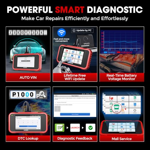 Launch CRP129E Elite 2024 OBD2 Scanner, 8 Reset Oil/EPB/TPMS/SAS/BMS/Throttle/DPF Reset, Injector Coding, ABS SRS Transmission Engine Code Reader, Lifetime F-Ree Update Diagnostic Scan Tool, Auto VIN - Image 5