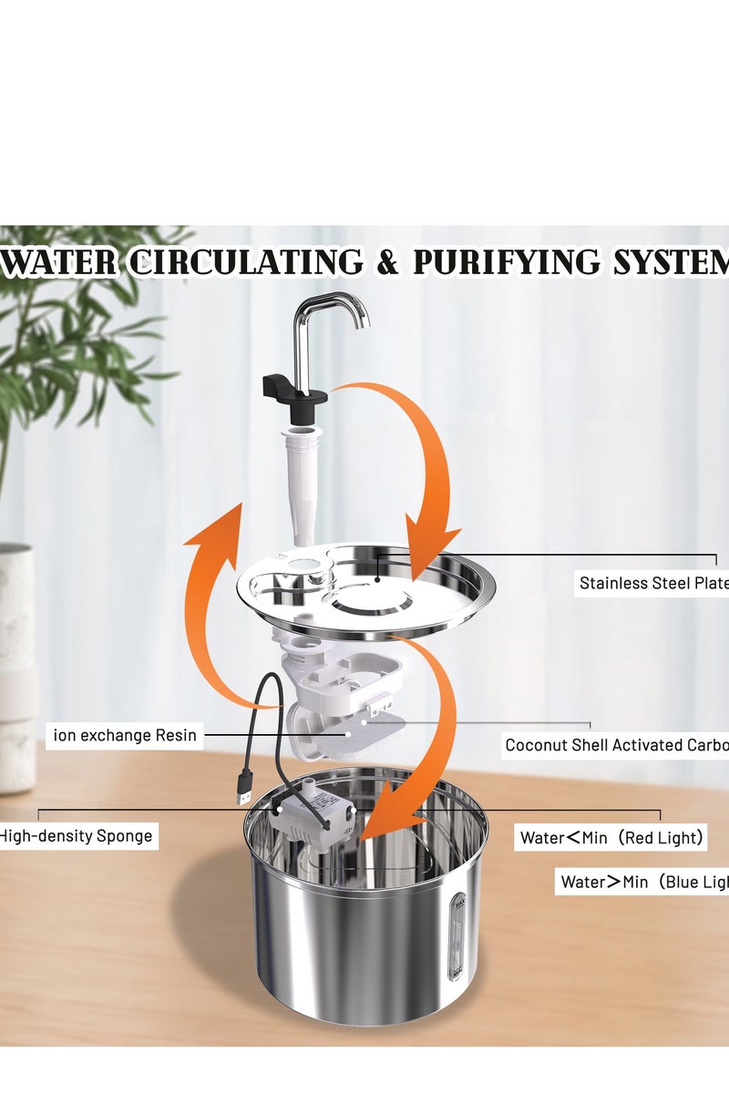 نافورة مياه للقطط من الفولاذ المقاوم للصدأ - نافورة مياه للقطط والحيوانات الأليفة - موزع مياه للكلاب والقطط من الفولاذ المقاوم للصدأ - Image 5