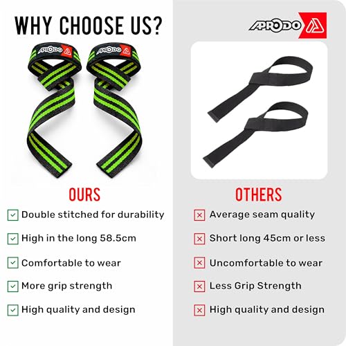 APRODO Weight Lifting Straps + Wrist Protector for Weightlifting, Bodybuilding, MMA, Powerlifting, Strength Training ~ Men & Women (BLACK AND GREEN) - Image 4