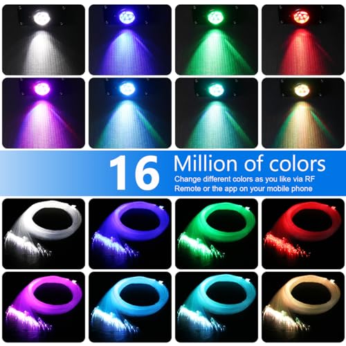AZIMOM 16W Twinkle & Sound Activate 450pcs*0.03in*9.8ft Fiber Optic Starlight Headliner Kits for Car Home Star Ceiling Sky Decoration, APP& Remote Control Light Engine End Glow Fiber Strands - Image 3