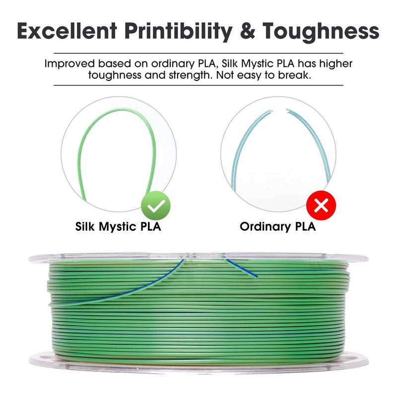 eSUN Silk Mystic PLA Filament 1.75mm, Shiny Silk Three Color Co Extrusion 3D Printer Filament, 1KG (2.2 LBS) Spool 3D Printing Color Change Filament for 3D Printers,Gold Red Green - Image 3