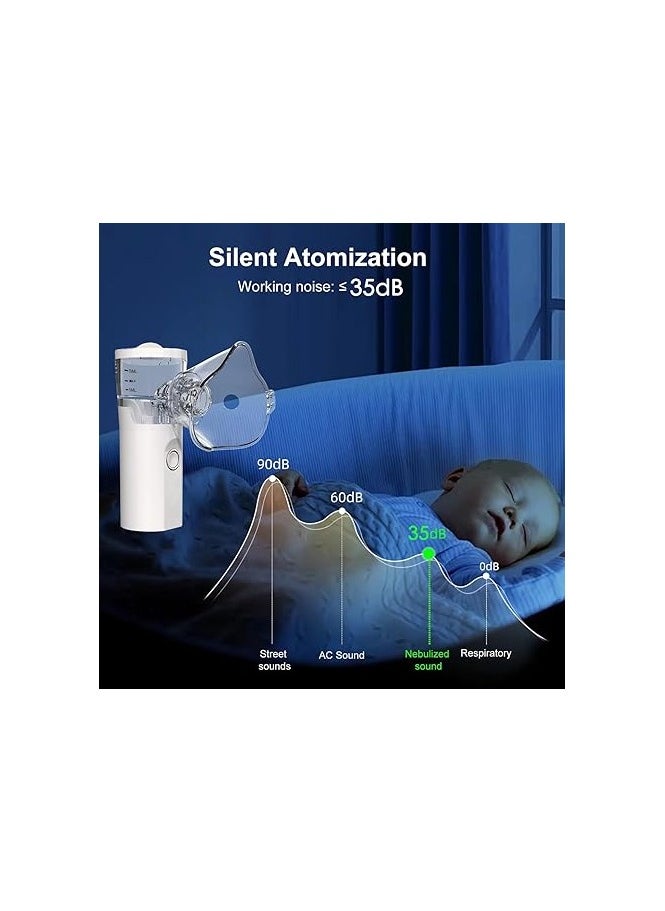 Dr.isla Portable Mesh Nebulizer, Rechargeable Nebulizer for Adults/Kids/Baby,15ml Handheld Mesh Nebulizer for Breathing Problem, Ultrasonic Nebulizer for Travel/Home/Office Use.