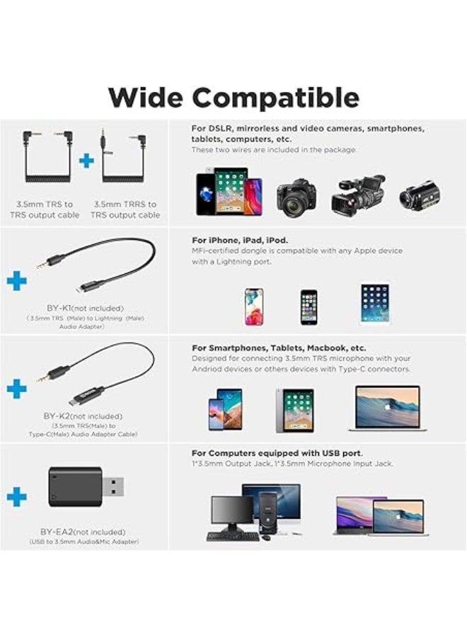 BOYA 2.4GHz Wireless Lapel Lavalier System Microphone for Camera DSLR Camcorder Dual Channel Cordless Clip On Mic for Vlog Live Streaming Video Recording YouTube (BY-XM6-S1 1 Transmitter 1 Receiver) - Image 4