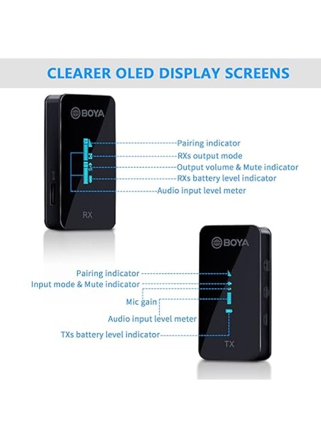 BOYA 2.4GHz Wireless Lapel Lavalier System Microphone for Camera DSLR Camcorder Dual Channel Cordless Clip On Mic for Vlog Live Streaming Video Recording YouTube (BY-XM6-S1 1 Transmitter 1 Receiver) - Image 2