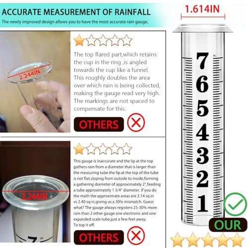 BIUWING Rain Gauge Outdoor,Accurate Rain Gauges Outdoors Best Rated,Upgraded Freeze Proof Rain Measure Gauge for Yard Fence,Rain Meter with Stake,Large Font Water Gauge for Rain,Adjustable Height,Easy to Read - Image 3