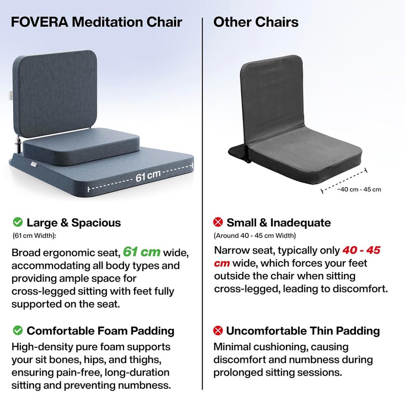 FOverA كرسي التأمل FOVERA ضمان 2 سنوات كرسي أرضي كبير قابل للطي مع دعم للظهر للاسترخاء اليوغا التأمل كتلة التأمل إطار SS غطاء قابل للغسل محمول رمادي داكن - Image 3