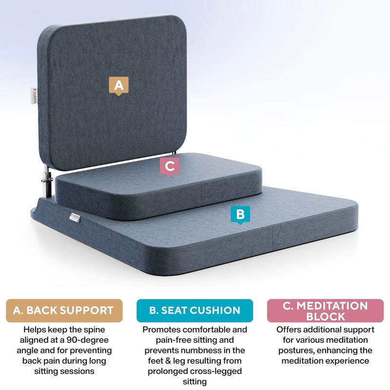 FOverA كرسي التأمل FOVERA ضمان 2 سنوات كرسي أرضي كبير قابل للطي مع دعم للظهر للاسترخاء اليوغا التأمل كتلة التأمل إطار SS غطاء قابل للغسل محمول رمادي داكن - Image 5