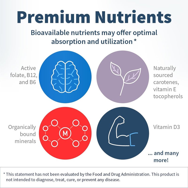Klaire Labs VitaSpectrum Capsules  Multivitamin  Multimineral for Kids with 28 Essential Nutrients Including Folate B12 B6 Antioxidants Vitamin E  D3  No Copper or Iron GlutenFree 180ct - Image 4