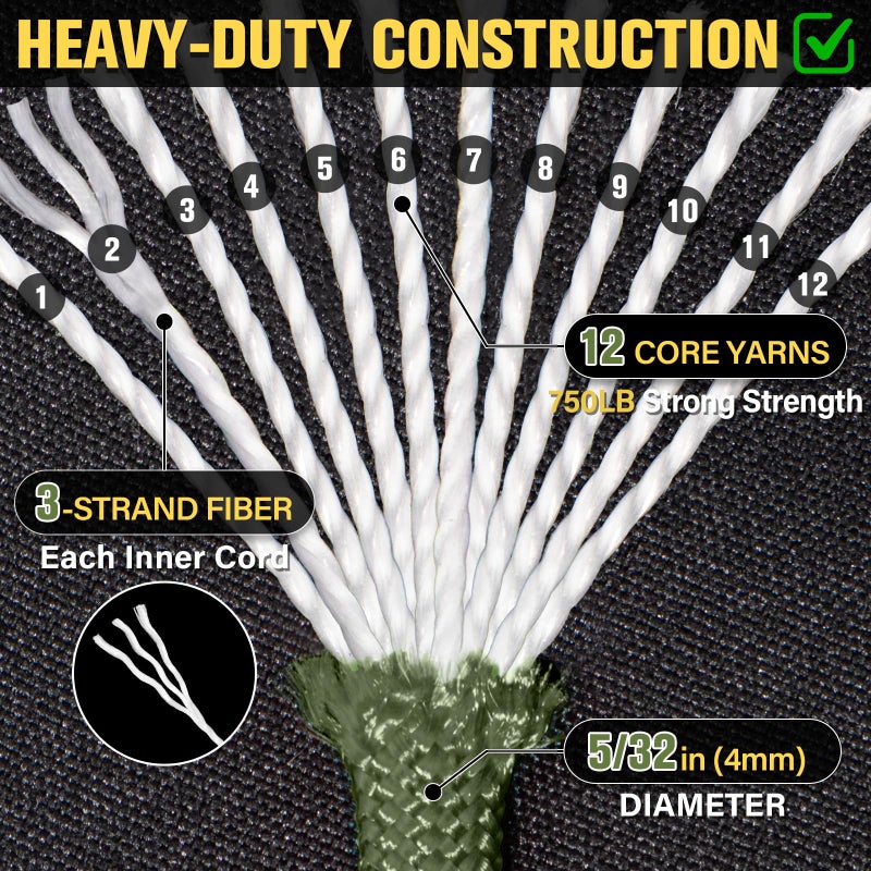 TRIBERION Paracord Rope 750 lb - 1000ft 5/32" Parachute Cord 4MM 12-Strand para Cord - Heavy Duty Spool String for Survival,Camping Gear, Survival Bracelet, Clothesline - Army Green - Image 3