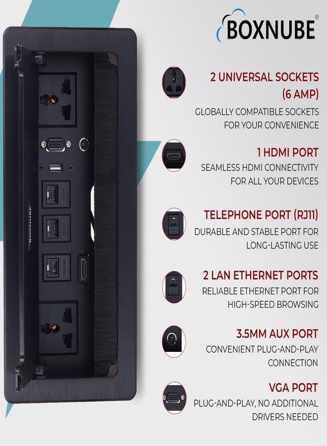 وحدة طاقة مكتبية قابلة للطي من BOXNUBE مزودة بمنافذ طاقة عالمية، HDMI، VGA، منفذي LAN، USB-A، منفذ هاتف ومنفذ AUX | وحدة تخزين كابلات للمكاتب وطاولات الاجتماعات (أسود) - Image 4