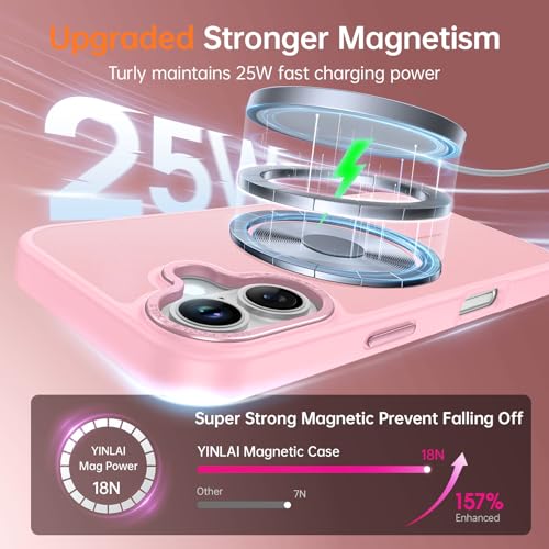 YINLAI for iPhone 17 Case 6.3-inch,Magnetic Compatible with MagSafe, Slim Matte Anti-Fingerprint, Shockproof Full Body Military Grade Protection for iPhone 17 Cover, Light Pink - Image 2
