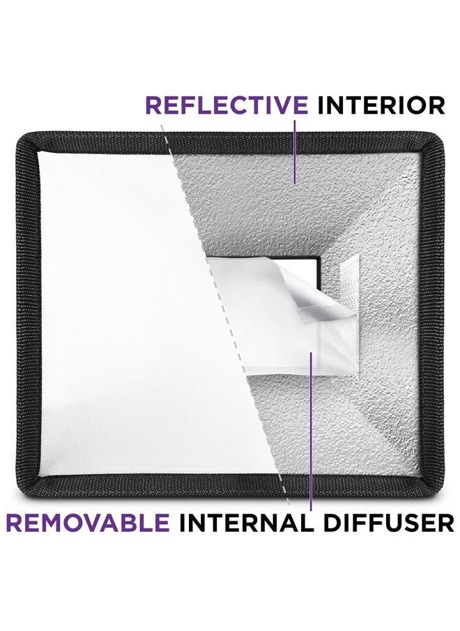 Altura Photo Flash Diffuser Light Softbox 6x5” by Altura Photo (Universal, Collapsible with Storage Pouch) for Canon, Yongnuo and Nikon Speedlight  - Image 3