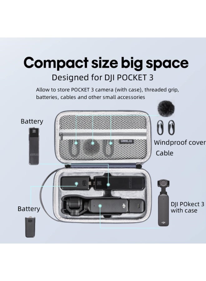 Captaintech Carry Case for DJI OSMO Pocket 3, Portable Waterproof PU Storage Bag, Store Osmo Pocket 3 Accessories - Image 2