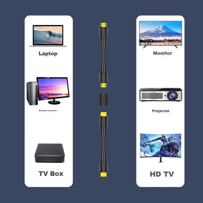 JD Jing Zao Shengwei HDMI Extender, Female to Female 4K HD Adapter, Version 2.0 HDMI Cable Connector, Straight-Through Head, Series Extension High-Definition Cable, EHD0001G - Image 4