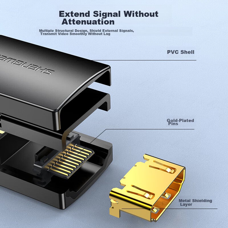 JD Jing Zao Shengwei HDMI Extender, Female to Female 4K HD Adapter, Version 2.0 HDMI Cable Connector, Straight-Through Head, Series Extension High-Definition Cable, EHD0001G - Image 3