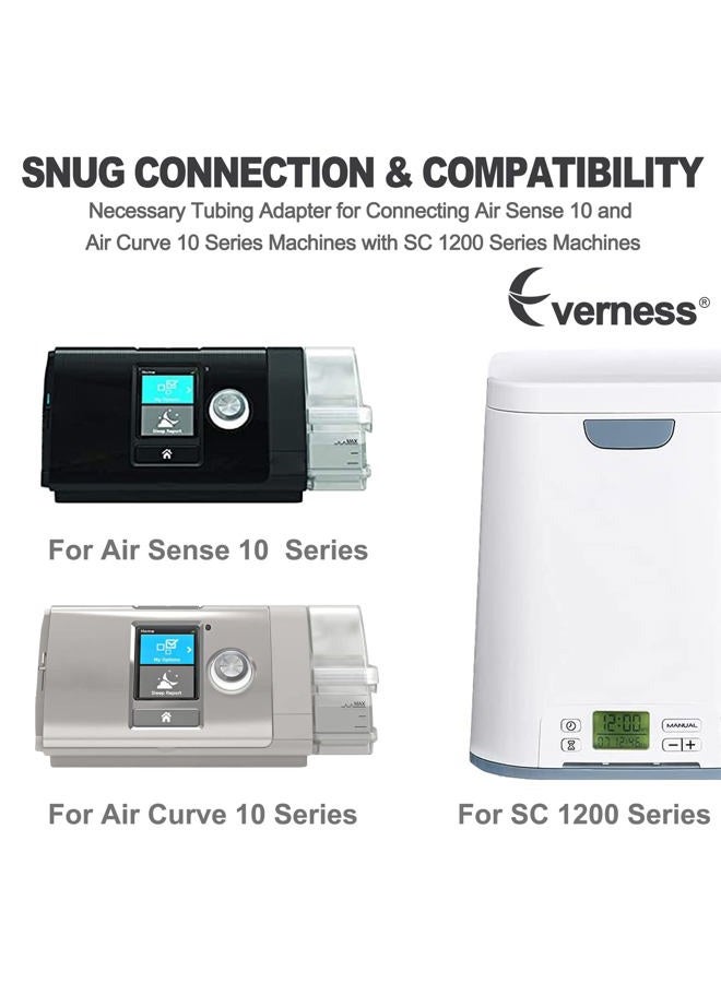 Everness Plastic Adapter: Compatible with All Sc1200 Machine and Ensure That Your Device Functions Properly. - Image 2