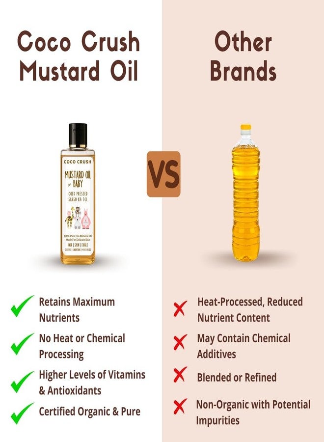 Coco Crush Natural Cold Pressed Almond & Mustard Oil Combo for Babies | Pure, Safe & Chemical-Free | Nourishing Hair & Body Massage Oil (400ml (2x200ml)) - Image 4