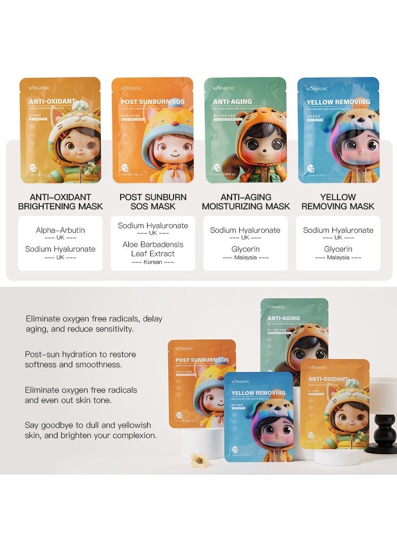 Kormesic قناع الوجه الإغاثة القطبية بعد الشمس 25 مل × 5 حزم-التبريد الفوري والإصلاح العميق - Image 2