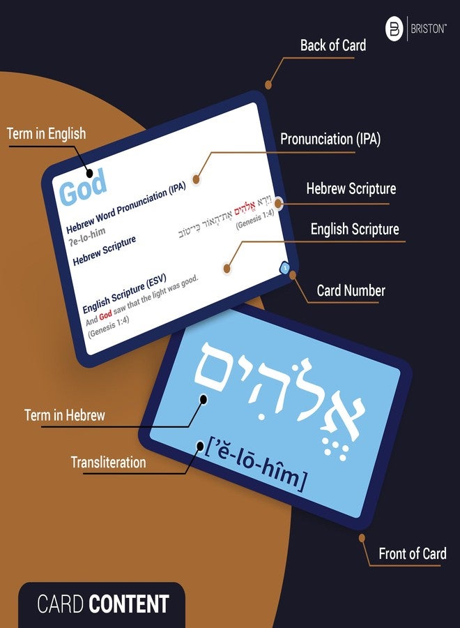 بريستون بطاقات بريستون التعليمية لمصطلحات العبرية التوراتية - 75 كلمة عبرية مع آيات من الإنجليزية والكتاب المقدس - تتضمن نطقًا صوتيًا - تعلم اللغة العبرية التوراتية ودراسة مفردات العهد القديم - Image 2