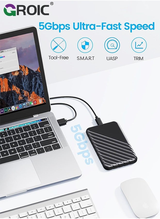 GROIC 2.5 Inch Hard Drive Black Enclosure USB 3.0 to SATA 5Gbps for 7-9.5mm SSD HDD External Hard Drive Disk Case Support UASP Trim Tool  - Image 2