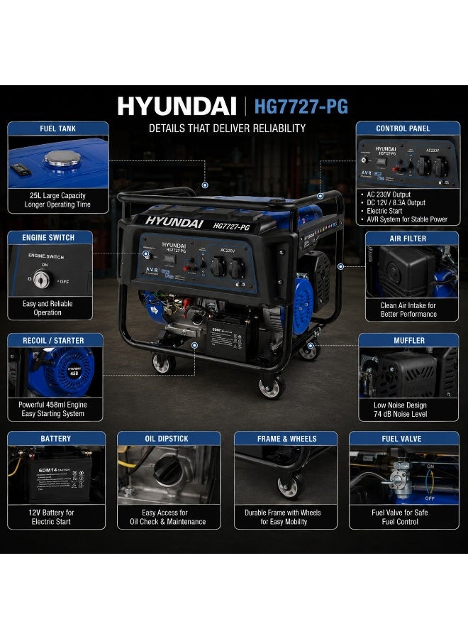 HYUNDAI Gasoline Generator Hyundai HG7727-PG 7.7KW 458cc Electric Start 25L Fuel Tank Portable Industrial Power Generator 220-240V Heavy Duty AVR System - Image 3