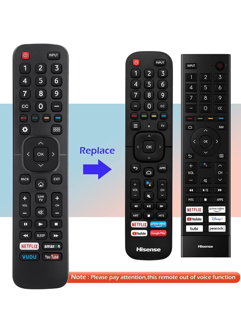 TV-Remote Compatible with All Hisense 4K LED HD UHD Smart TVs - Image 2