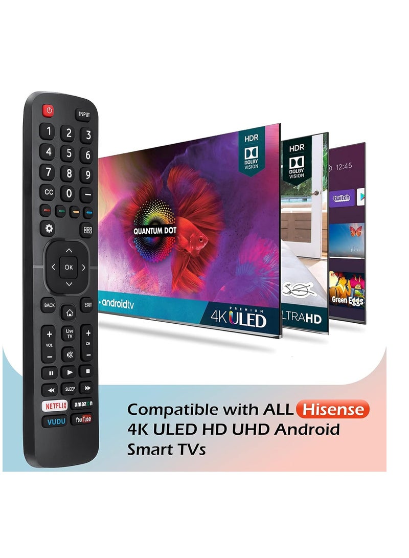 TV-Remote Compatible with All Hisense 4K LED HD UHD Smart TVs - Image 3