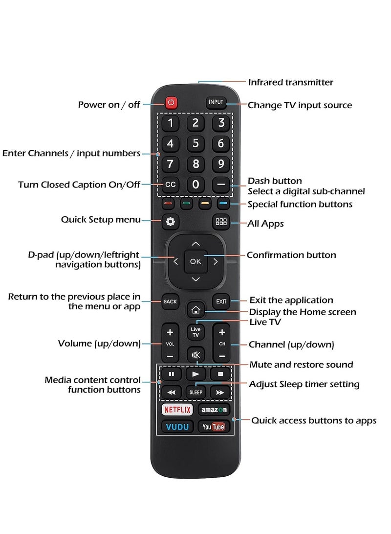 TV-Remote Compatible with All Hisense 4K LED HD UHD Smart TVs - Image 4