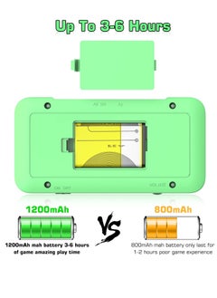 Excefore Handheld Game Console with 800 Classic FC Games, 3.5-inch Color Screen, 1200mAh Rechargeable Battery, TV Connectivity, Two-Player Support, Portable Retro Video Game Gift for Kids  - Image 5