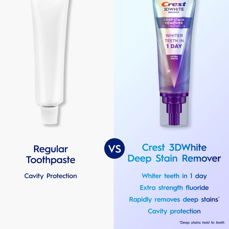 Crest 3DWhite Brilliance Deep Stain Remover Ultra White Toothpaste - 3.1oz - Image 4