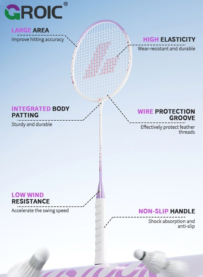 GROIC Badminton Rackets Set for Beginners, Includes 2 Rackets, 3 Shuttlecocks, 1 Carrying Bag, 1pair Compression Wrist Brace, Outdoor Practice Sports Game for Kids Adults - Image 3