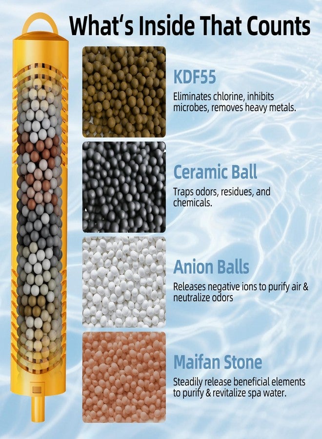 vibement SPA Mineral Sticks for Hot Tub - Image 2
