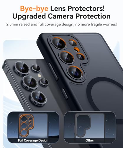 CANSHN Designed for Samsung Galaxy S25 Ultra Case (2025) [Full Camera Protection] [Compatible with Magsafe] Translucent Matte Back Protective Phone Cover, Black - Image 3