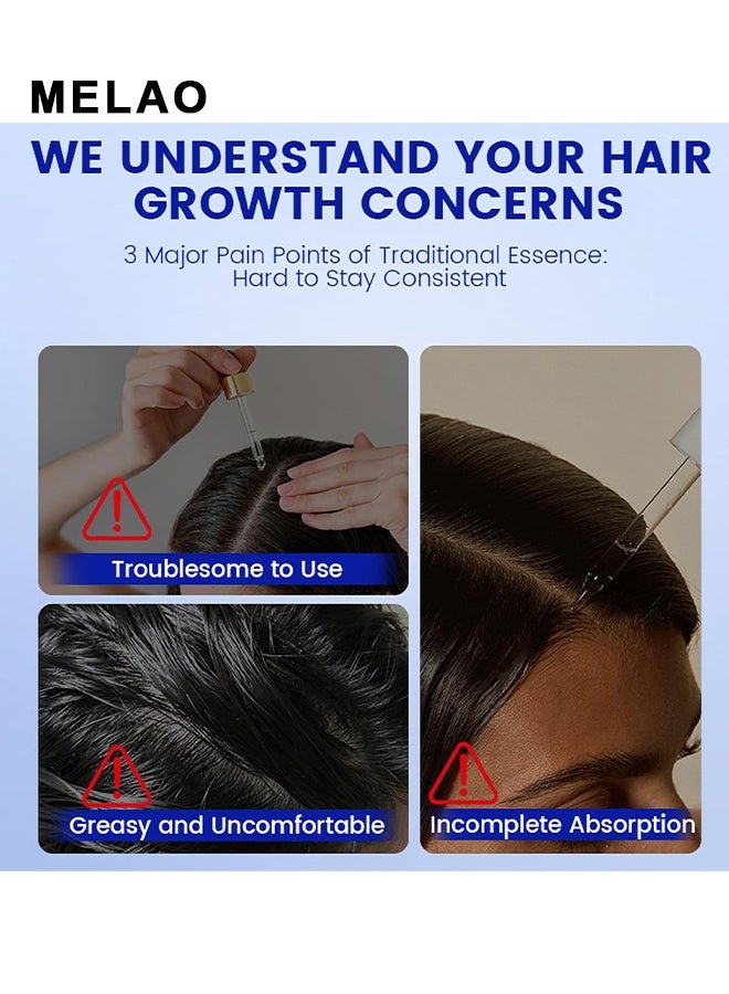 MELAO GHK-CU Copper Peptide Hair Growth Essence Spray, Activates Hair Follicles, Promotes Hair Growth, Strengthens Hair Roots, And Prevents Hair Loss, Suitable For Both Men And Women, 50ml - Image 4