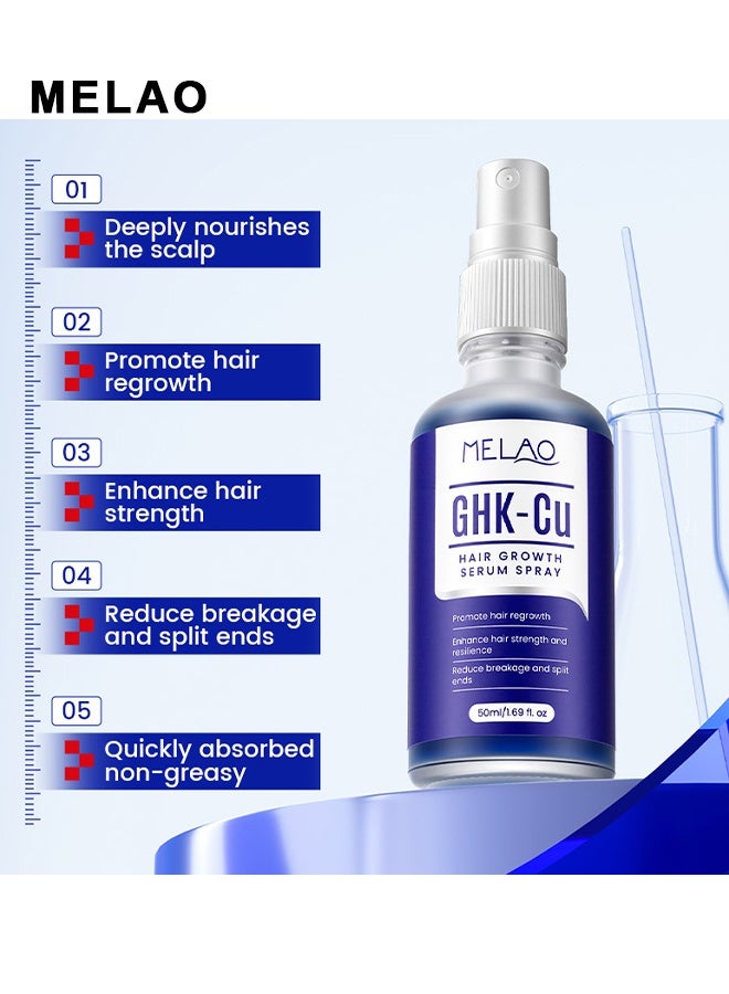 MELAO GHK-CU Copper Peptide Hair Growth Essence Spray, Activates Hair Follicles, Promotes Hair Growth, Strengthens Hair Roots, And Prevents Hair Loss, Suitable For Both Men And Women, 50ml - Image 2