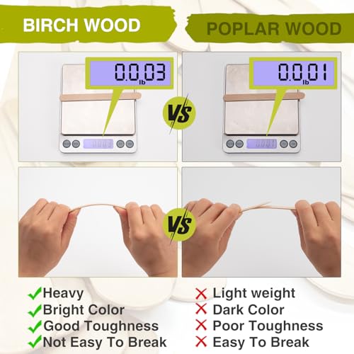 WISYOK 240 Pcs Natural Wood Craft Sticks, Popsicle Sticks, Lolly Sticks for Crafts 4.5 Inch, Ideal for Homeschool Arts and Crafts, Waxing Supplies, Classroom Art Supplies - Image 3