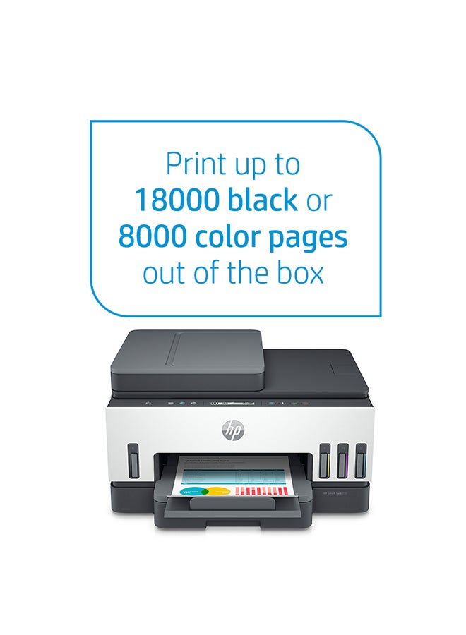 HP طابعة إتش بي سمارت تانك 750 لاسلكية الكل في واحد للطباعة والمسح الضوئي والنسخ والطباعة التلقائية على الوجهين والتغذية التلقائية للمستندات، وطباعة ما يصل إلى 18000 صفحة بحبر أسود و8000 صفحة بحبر ملون طراز 6UU47A، لون أبيض/ رمادي أبيض/رمادي - Image 2