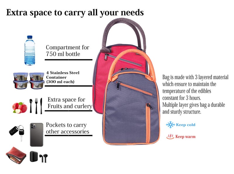 Foonty Daily Use Men/Women Polyster Lunch Bag Multicolor(Pack of 2,FFFLB9016D) - Image 4