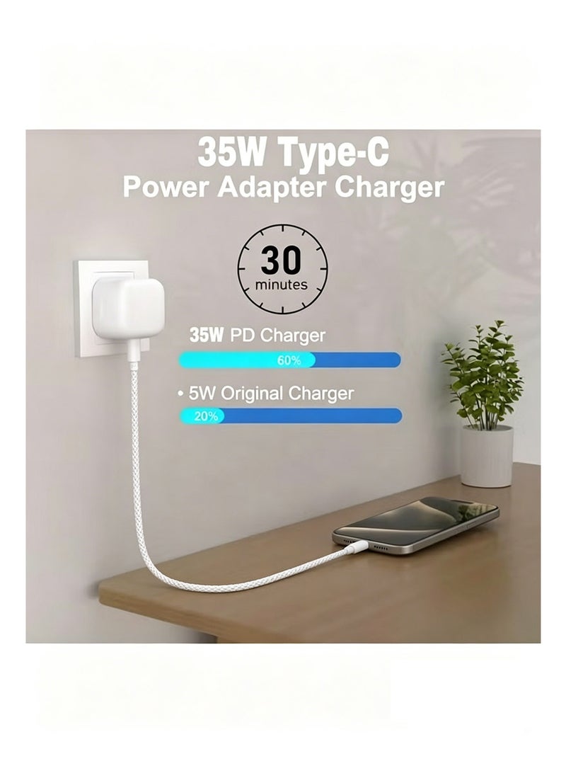 نيكور شاحن بقوة 35 واط بمنفذ USB-C لهواتف iPhone 17 و iPhone 16 و iPhone 15 Pro Max، يتضمن كابل شحن سريع بطول متر واحد (Type-C إلى Type-C) متوافق مع iPhone 16 و iPhone 15 (بجميع إصداراته) و Samsung S24 وجميع الهواتف والأجهزة اللوحية التي تعمل بمنفذ USB-C. - Image 5