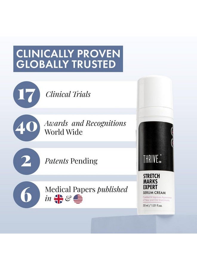 THRIVECO ThriveCo Stretch Marks Expert Serum Cream | For New (red) & Old (white) Stretch Marks Removal & Skin Hydration | Powered by Striover™, Rosehip Oil & Squalane | For Men & Women | 30ml  - Image 3