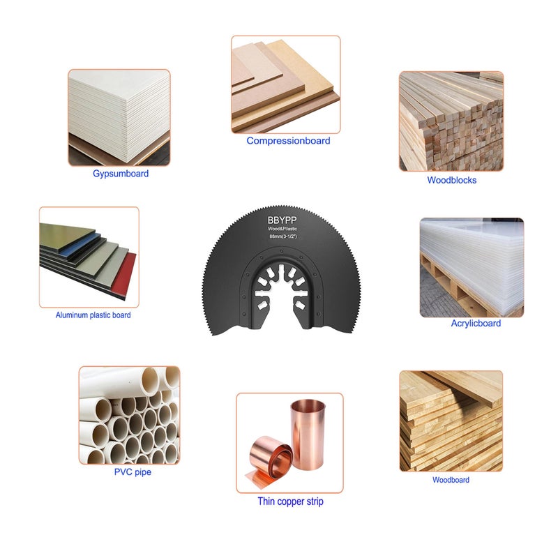 BBYPP 7pcs Semi Circular Oscillating Saw Blades for Cutting Wood Plastic Soft Metal, 3-1/2 Inch (88mm) Oscillating Multitool Quick Release Saw Blades Fit Most of Oscillating Tool - Image 3